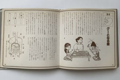 画像2: ふしぎ　ふしぎ　人のからだ